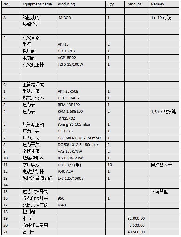 表.jpg